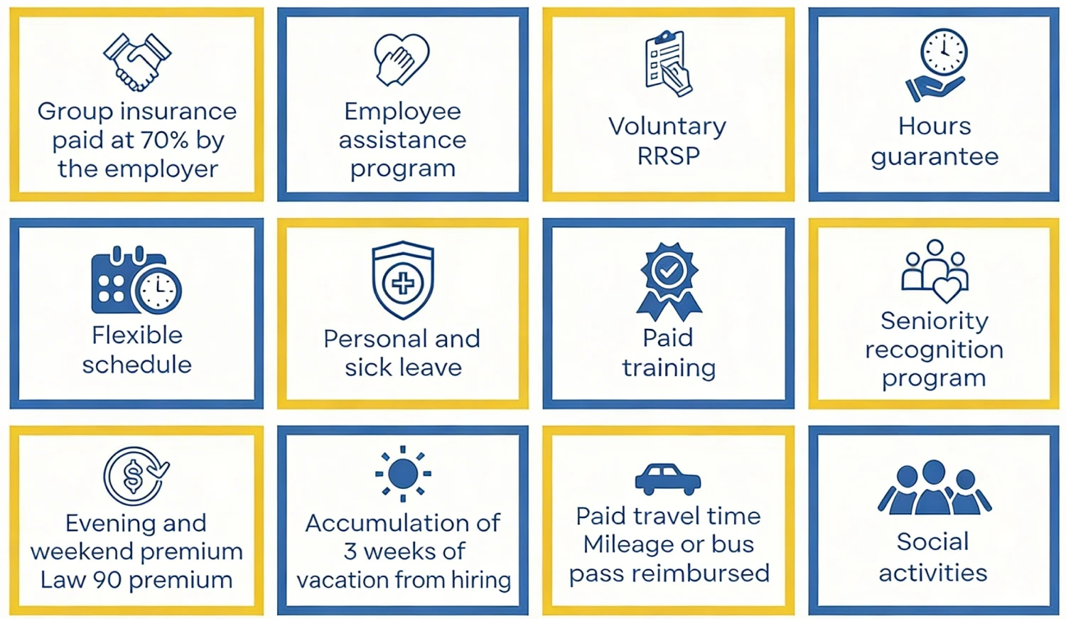 Employee Benefits